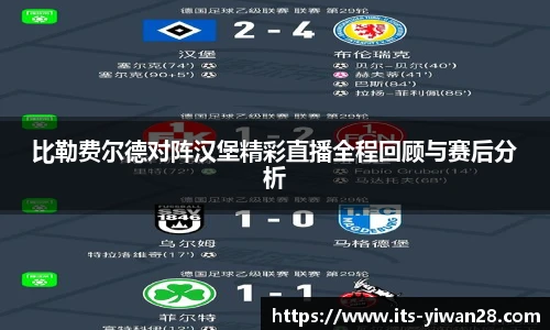 比勒费尔德对阵汉堡精彩直播全程回顾与赛后分析