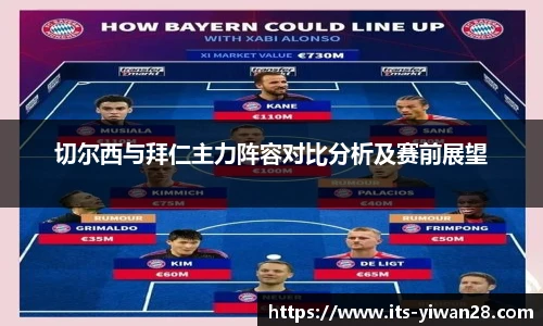 切尔西与拜仁主力阵容对比分析及赛前展望